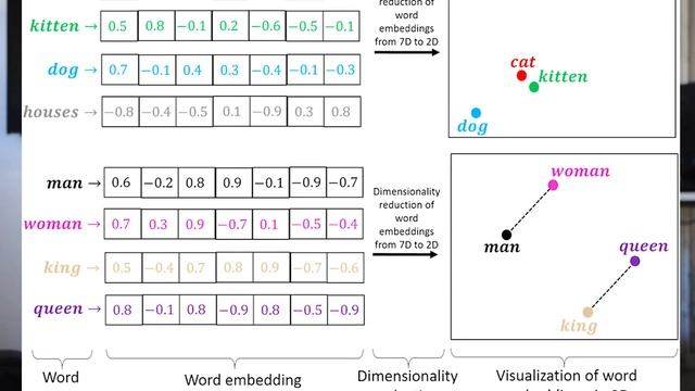 This ARTIFICIAL INTELLIGENCE knows WHAT I WANT! (Jarvis from TikTok) смотреть онлайн