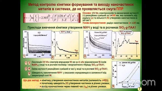 The second day of ХV Ukrainian conference on macromolecules (VMS-2022), October 26th, 2022