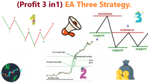 EA Three Strategy.