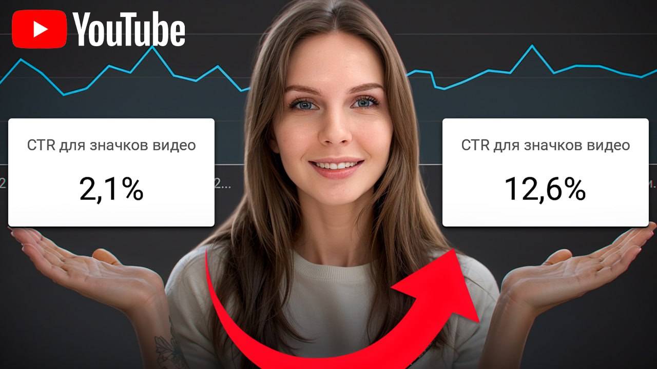 Такое ПРЕВЬЮ сможет ВЗЛОМАТЬ алгоритмы соцсетей! / Как ВЫДЕЛЯТЬСЯ  на фоне КОНКУРЕНТОВ?