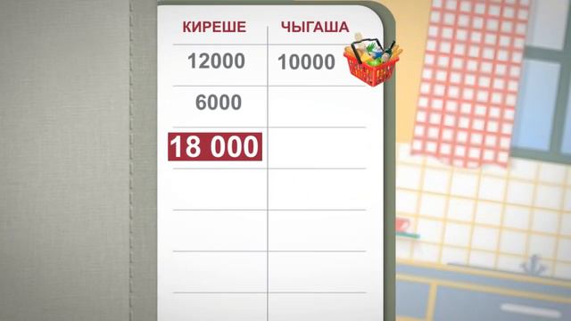 семейный бюджет КГ смотреть онлайн