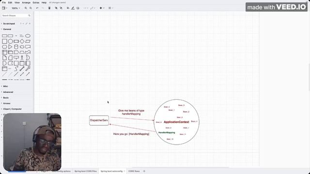 CORS(Chapter 12 ) - Spring CORS Implementation смотреть онлайн