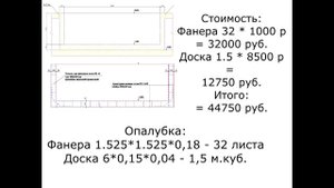 Стоимость монолитной чаши бассейна. Полный расчет!