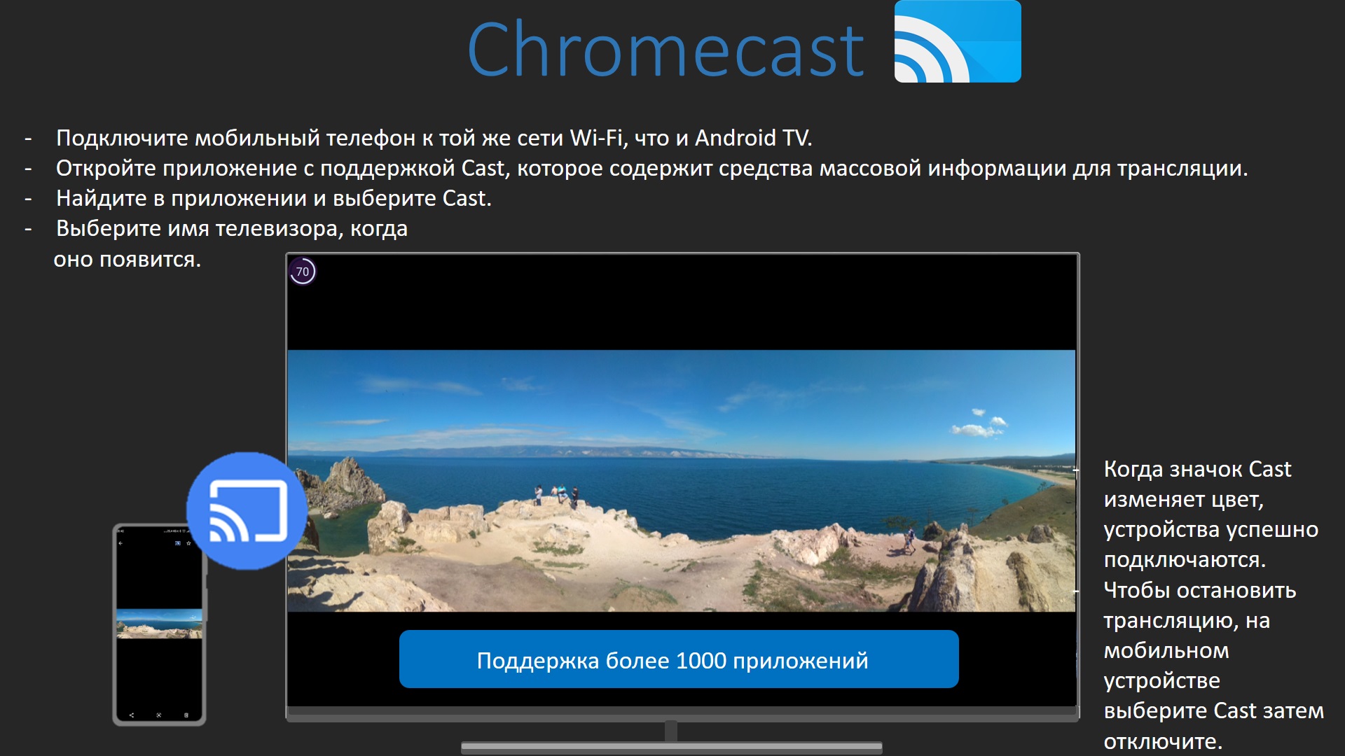 Настройка cast. Chromecast трансляция с ПК на телевизор.