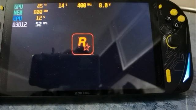 Aokzoe A1 CPU 6800u - GPU AMD Radeon 680M; 12 RDNA 2