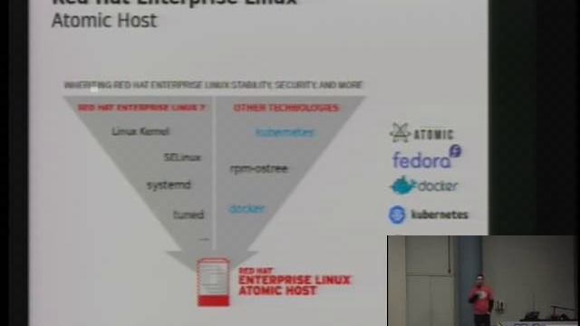 Fisl 17 - Acelerando a entrega de aplicações com Atomic Host, Docker e Cockpit смотреть онлайн