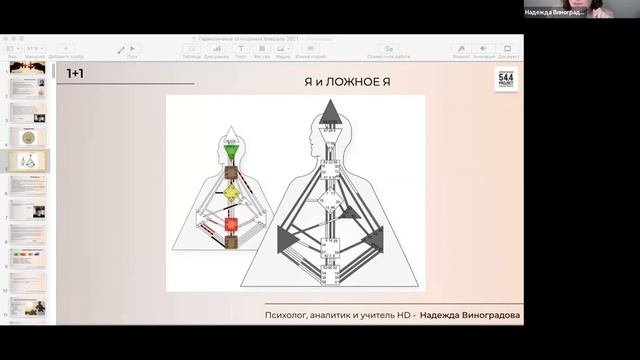 Как мы оказываемся в отношениях? Дизайн Человека с Надеждой Виноградовой #дизайнчеловека #hd