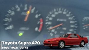 Toyota Supra Acceleration Battle 0 - 100