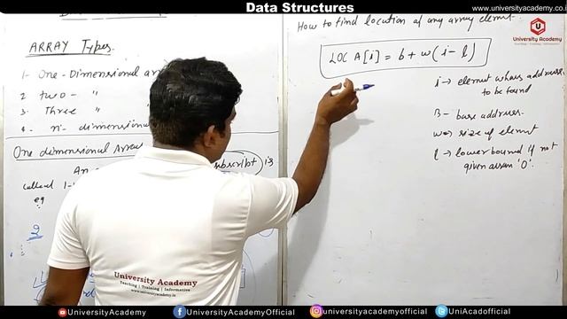 DSUC6: Address Calculation in One Dimension Array|Single Dimensional (1 D) Array Memory Calculation