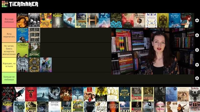 разбираю ВСЕ ЛЮБИМЫЕ КНИГИ ЗА 10 ЛЕТ?? tier list ?ВСЕ ЕЩЕ ЛЮБИМЫЕ? ?