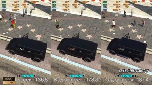 Нужен ли мощный процессор для игр? Тест Intel core i3-10100F VS i5-10400F VS i9-11900KF + RTX 3070