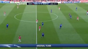 Arsenal - Man United (05.05.09) Highlights 1st half  