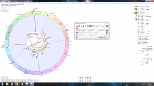 Квадратура Луна - Венера в гороскопе женщины