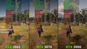 RTX 3060 Ti vs RTX 3070 vs RTX 3080 - Test in 10 Games 1080p 1440p and 4k