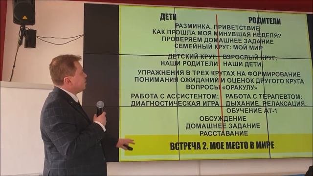 Психотерапия в группах формирования детско-родительских отношений. Доклад на конференции.