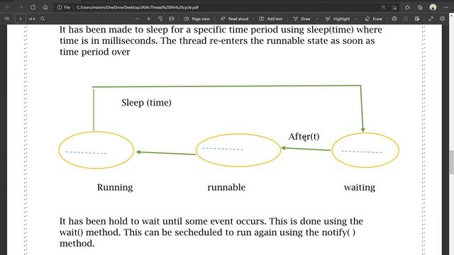 Life cycle of a Thread | Java | BSc 4th Semester | Computer Science | AP | 2021 | In Telugu |