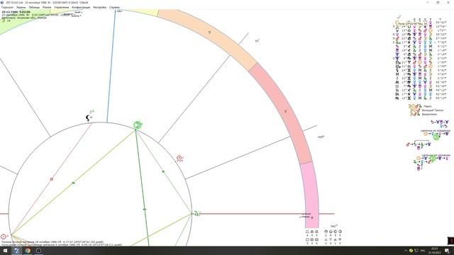 Идеальный дом в натальной карте. Самое подходящее место жительства смотреть онлайн