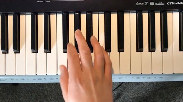“Axel F” Keyboard Remake смотреть онлайн