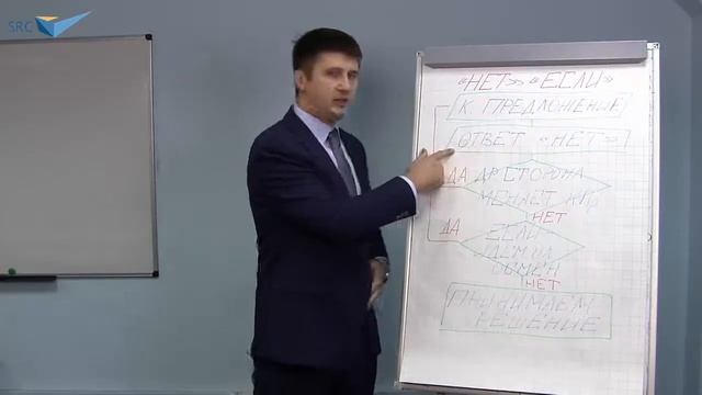 Закупщик Vs Поставщик: как 