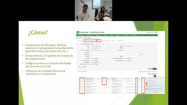 PROKIRUR, Innovando en la gestión quirúrgica. Ana Unanua y David Latasa. смотреть онлайн
