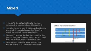 10. Types of Git Reset