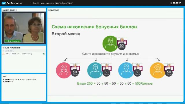 Как мы обучаем новых дистрибьюторов