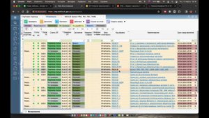Общая информация по всем важным (сложным) формам, при сдачи годового отчёта за 2023 год