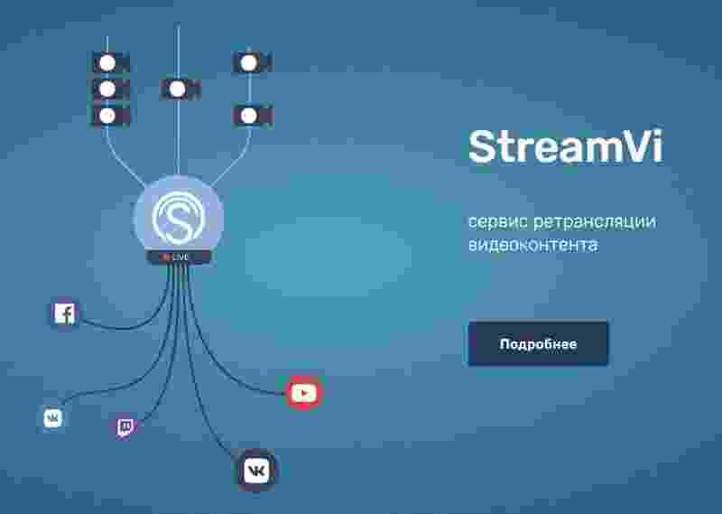 StreamVi  программа для рестрима/ Не много о каналах