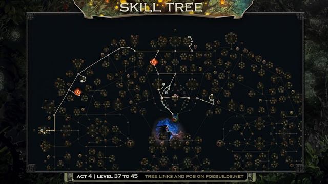 Path Of Exile 3.18: WINTER ORB OCCULTIST - POE SENTINEL - POE BUILDS