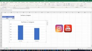 Excel Grafiken mit Bildern   Grafiken und Piktogramme in Diagramme einfügen