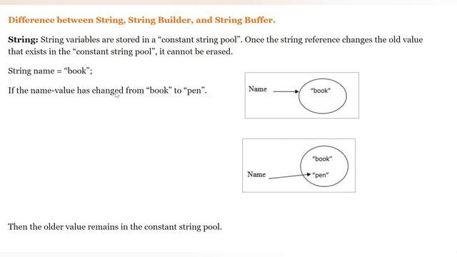 String Pool | String Buffer | String Builder | Java Interview Questions And Answers смотреть онлайн