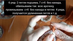 Мастер-класс "Жилет крючком с мотивами "Бабушкин квадрат". Вяжем мотив "Бабушкин квадрат"