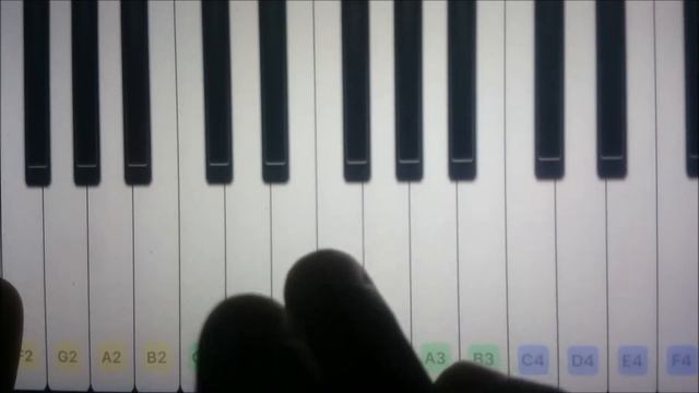 To God be the glory (Praise the Lord) - Piano Lessons - F Major - Simplified version for Beginners смотреть онлайн