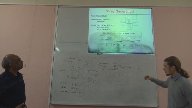 Суманасекера Гамини. Лекция 