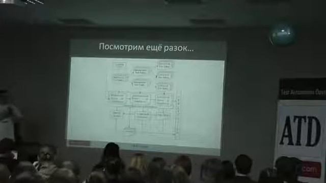 Keyword-Driven Testing смотреть онлайн