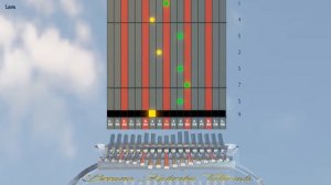 Kalimba tutorial with tabs:  I Lava You