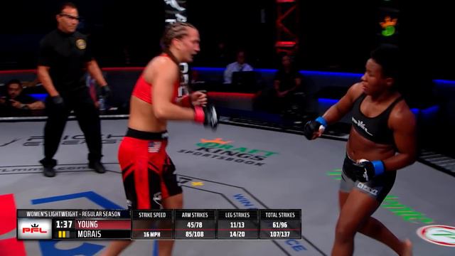 Mariana Morais Vs Kaitlin Young | PFL 6, 2021