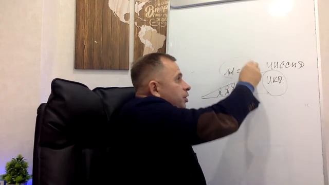 Как найти партнера по бизнесу? Ценности компании КОТЛОВ