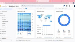 جوجل انالتيكس الجزء الاول - google analytics  شرح