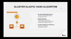 Red Hat Ceph and Gluster Storage- A comparative theology