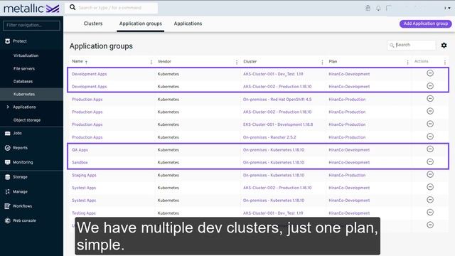 Metallic VM & Kubernetes Backup: Kubernetes Overview Demo смотреть онлайн