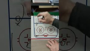Пашков Алексей - Тактика хоккея - часть 5 из 7 - Оборона