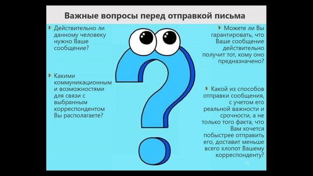 Эффективная письменная коммуникация