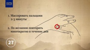 Акупунктурные точки