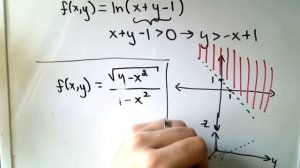 Multivariable Calculus: Finding and Sketching the Domain