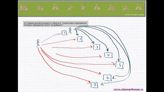 b1022 смотреть онлайн