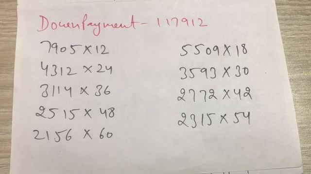 2023 Royal Enfield Bullet 350 Next Generation Base Model Loan And Finance Details In Hindi смотреть онлайн