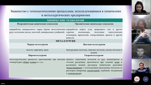 Тренинг по Химической инженерии ✅