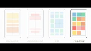 "Знакомство с .NET MAUI": курс для начинающих | Урок #3 — Макеты и элементы интерфейса