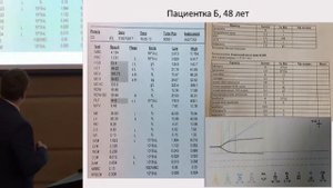 Костин А.И. Менеджмент крови пациента – современная трансфузионная практика.